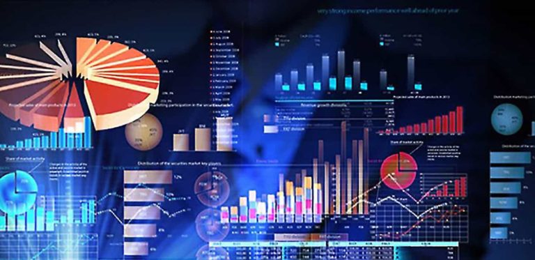 La struttura della Social Media Intelligence di Xerendipity - Xerendipity Social Media Intelligence, Social Media Monitoring, Social Media Surveillance, Deep Wen Intelligence